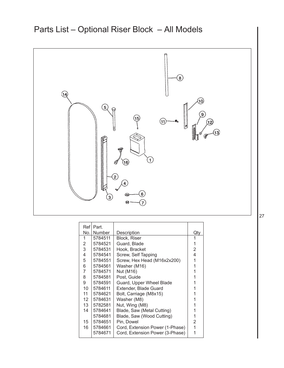 Parts list – optional riser block – all models | Wilton 8201VS User Manual | Page 27 / 32