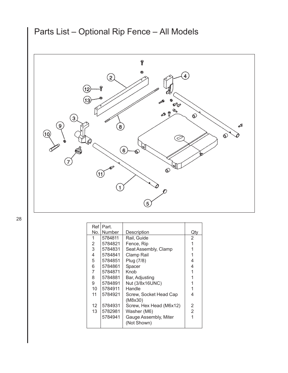 Parts list – optional rip fence – all models | Wilton 8201VS User Manual | Page 28 / 32