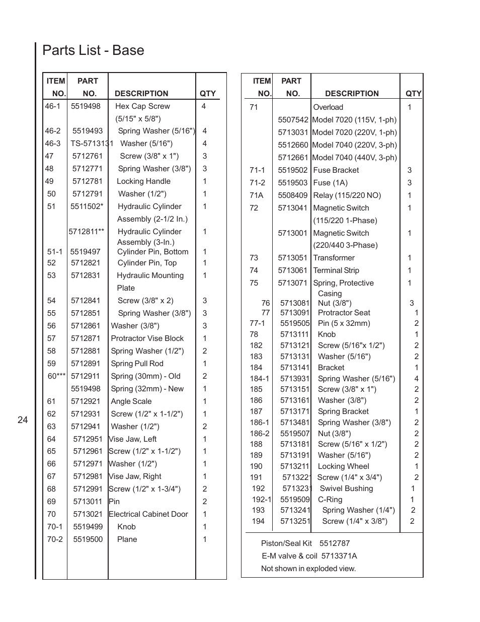 Parts list - base | Wilton 7020/7040 User Manual | Page 23 / 28