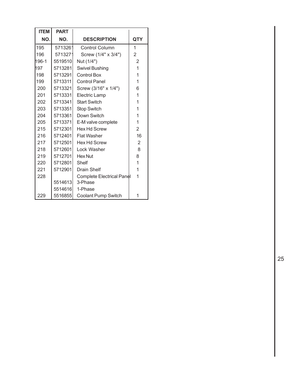 Wilton 7020/7040 User Manual | Page 24 / 28