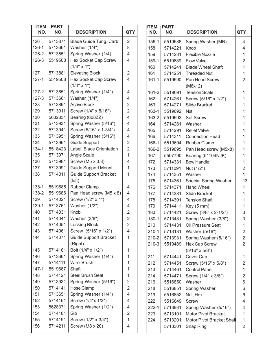 Wilton 7020/7040 User Manual | Page 27 / 28