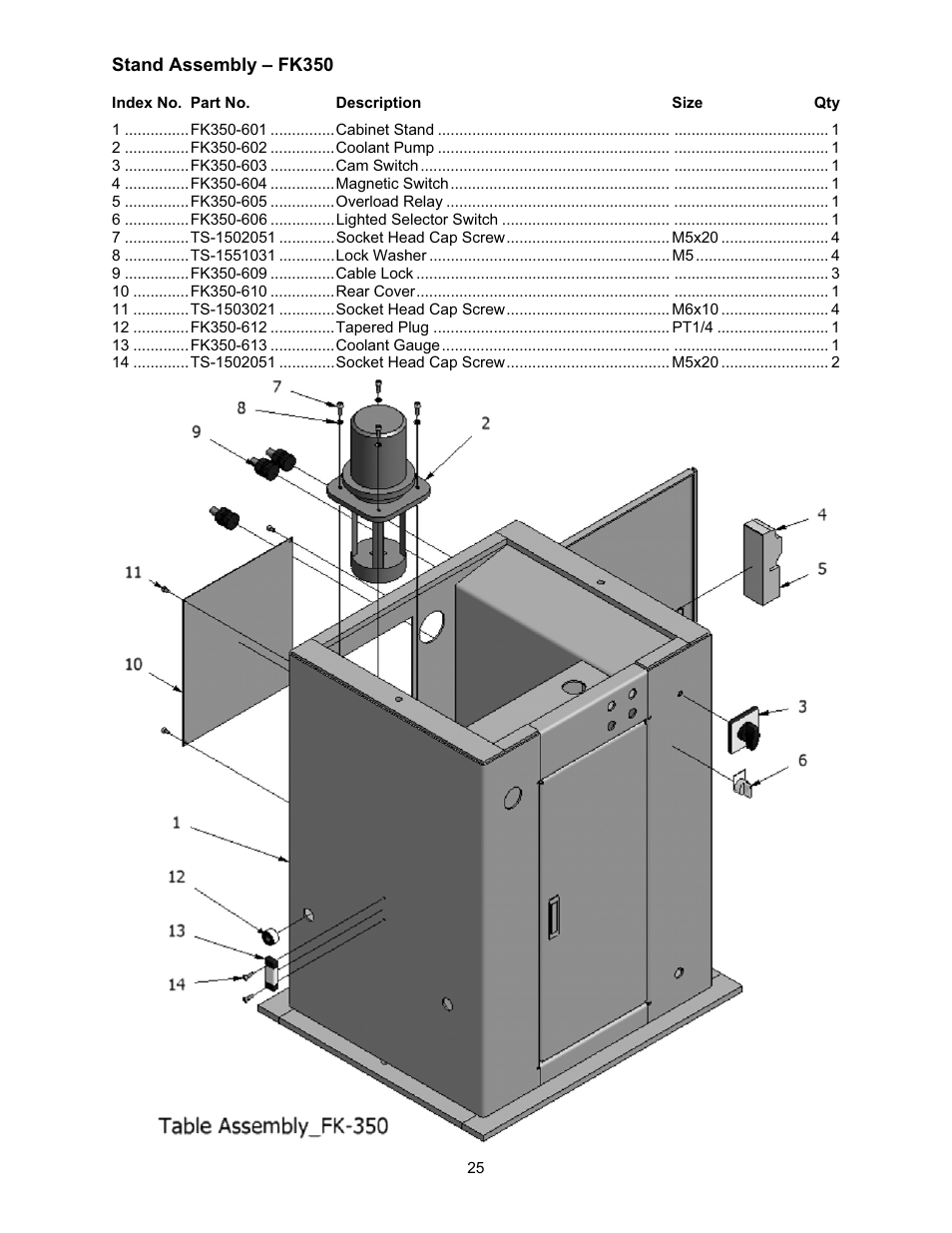 Stand assembly – fk350 | Wilton FK350-4 User Manual | Page 25 / 44