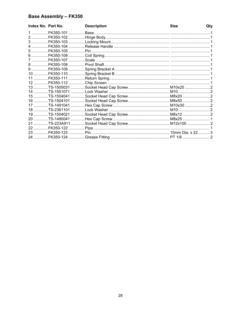 Base assembly – fk350 | Wilton FK350-4 User Manual | Page 28 / 44