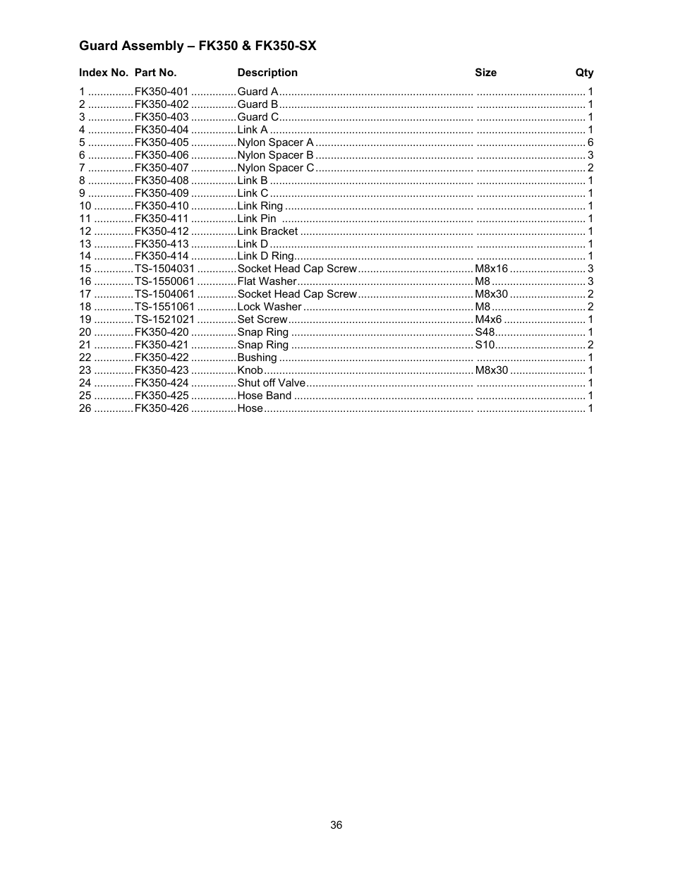 Guard assembly – fk350 & fk350-sx | Wilton FK350-4 User Manual | Page 36 / 44