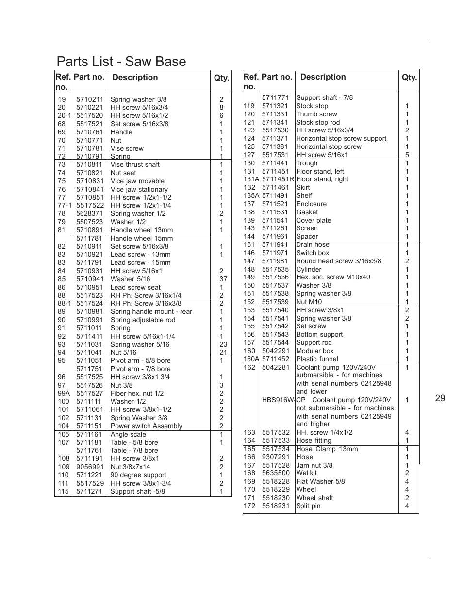 Parts list - saw base | Wilton 3410 User Manual | Page 29 / 30