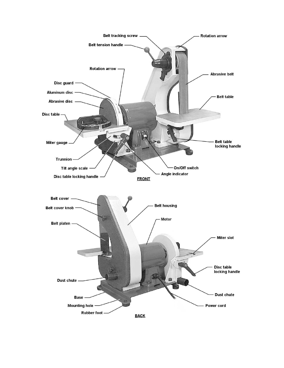 Features and terminology | Wilton 41002 User Manual | Page 7 / 24