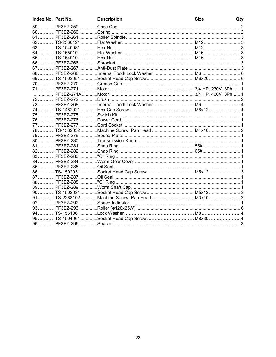 Wilton PF3-EZ User Manual | Page 23 / 28