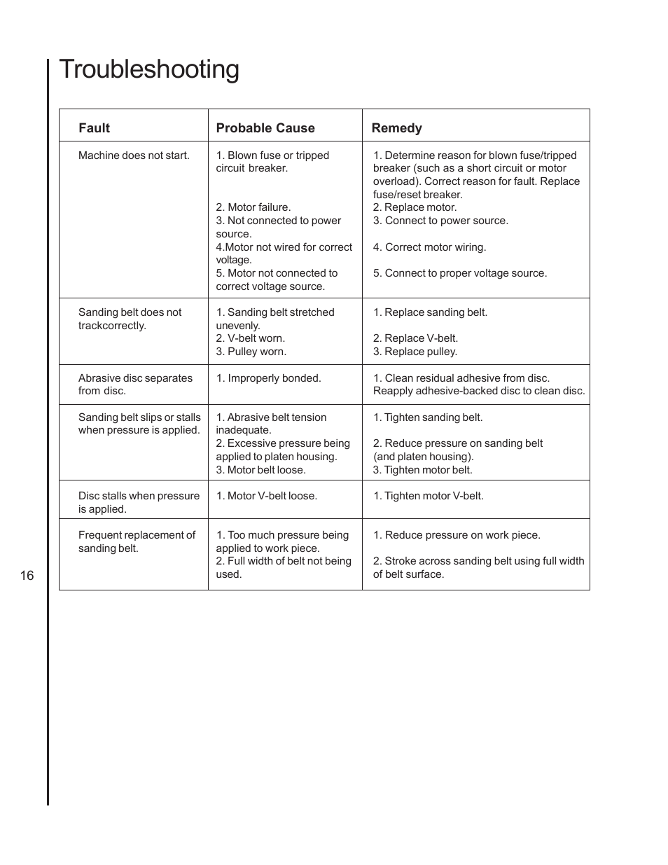 Troubleshooting | Wilton 4210 User Manual | Page 16 / 24