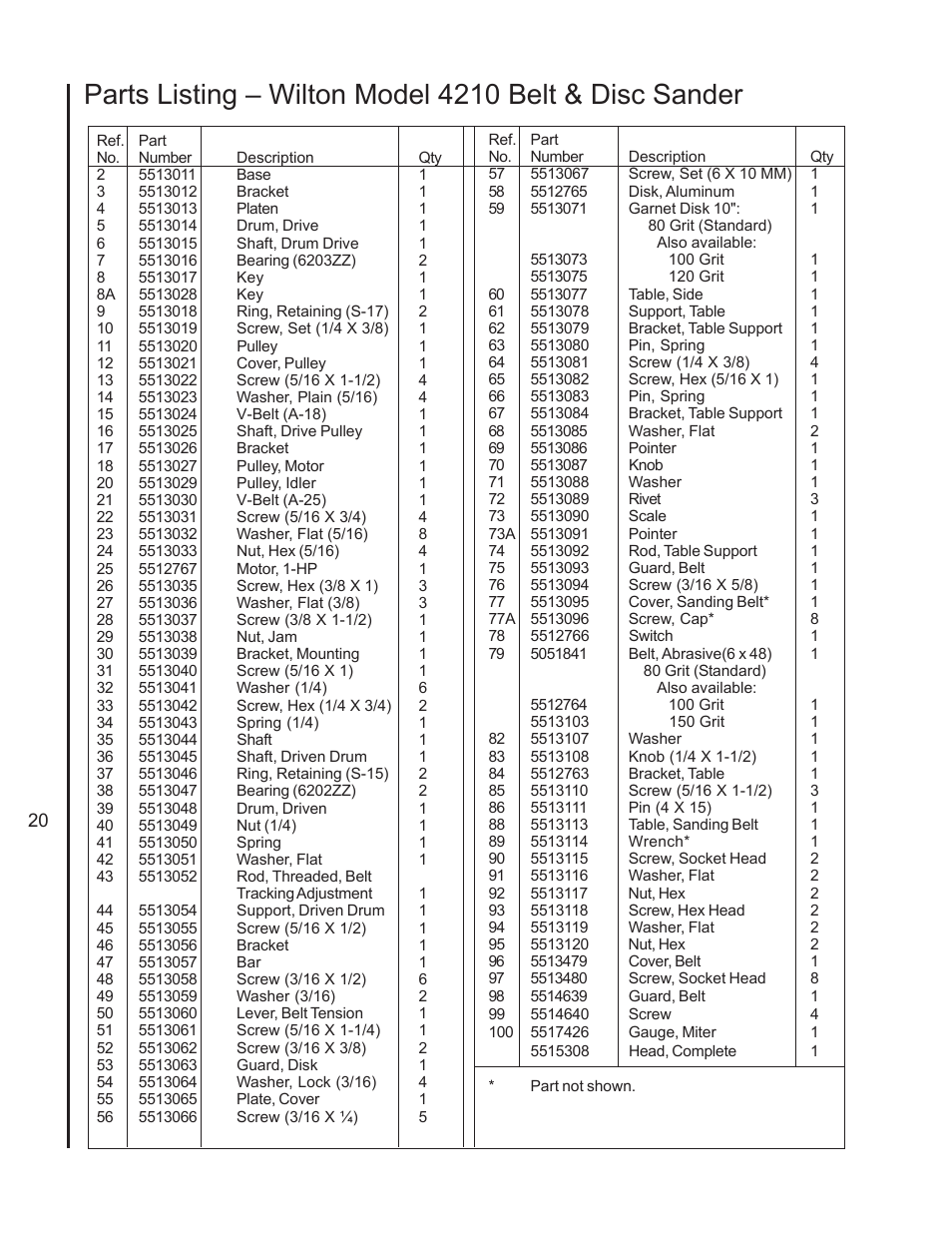 Wilton 4210 User Manual | Page 20 / 24