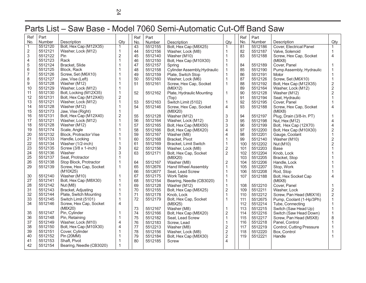 Wilton 7060 User Manual | Page 24 / 28