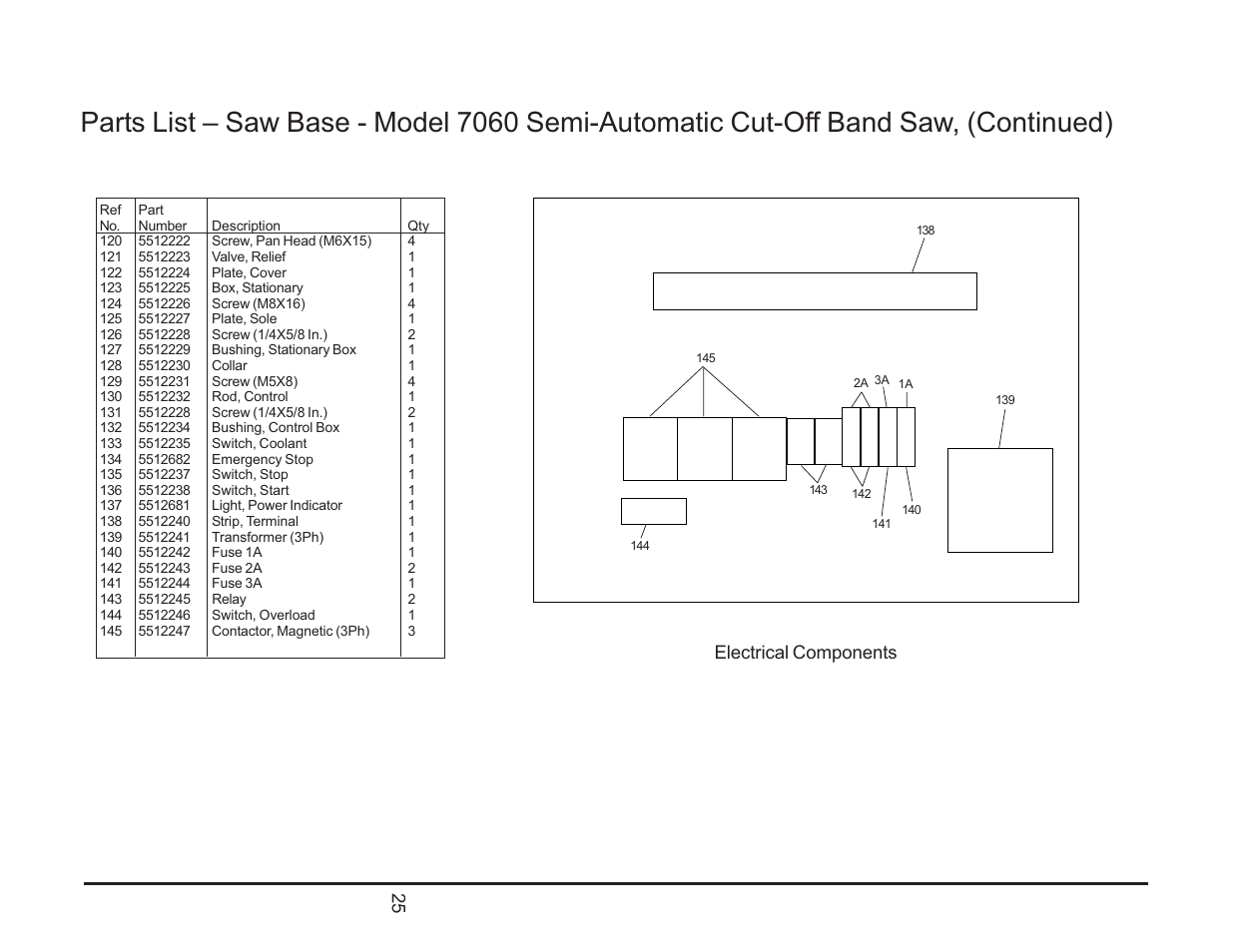 Electrical components | Wilton 7060 User Manual | Page 25 / 28