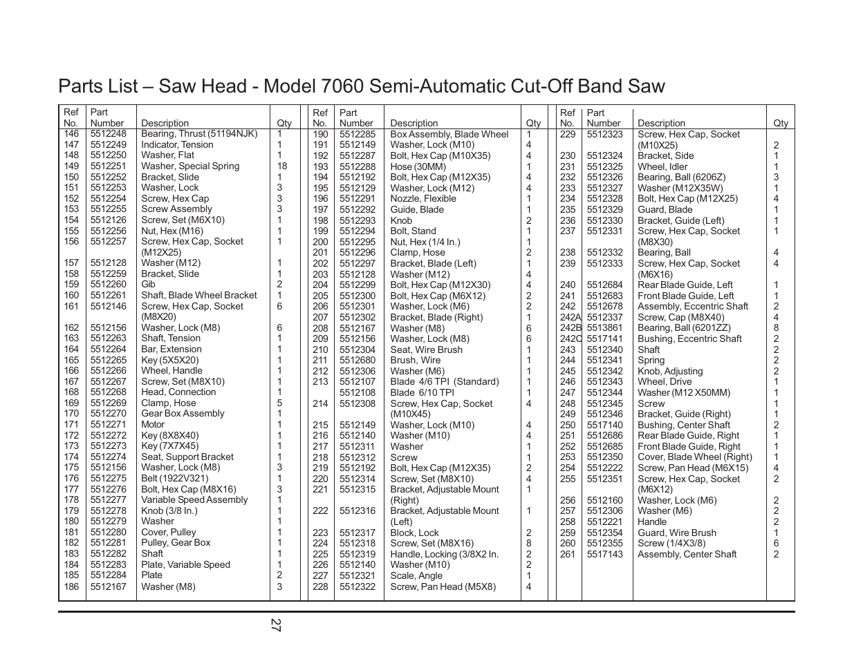 Wilton 7060 User Manual | Page 27 / 28