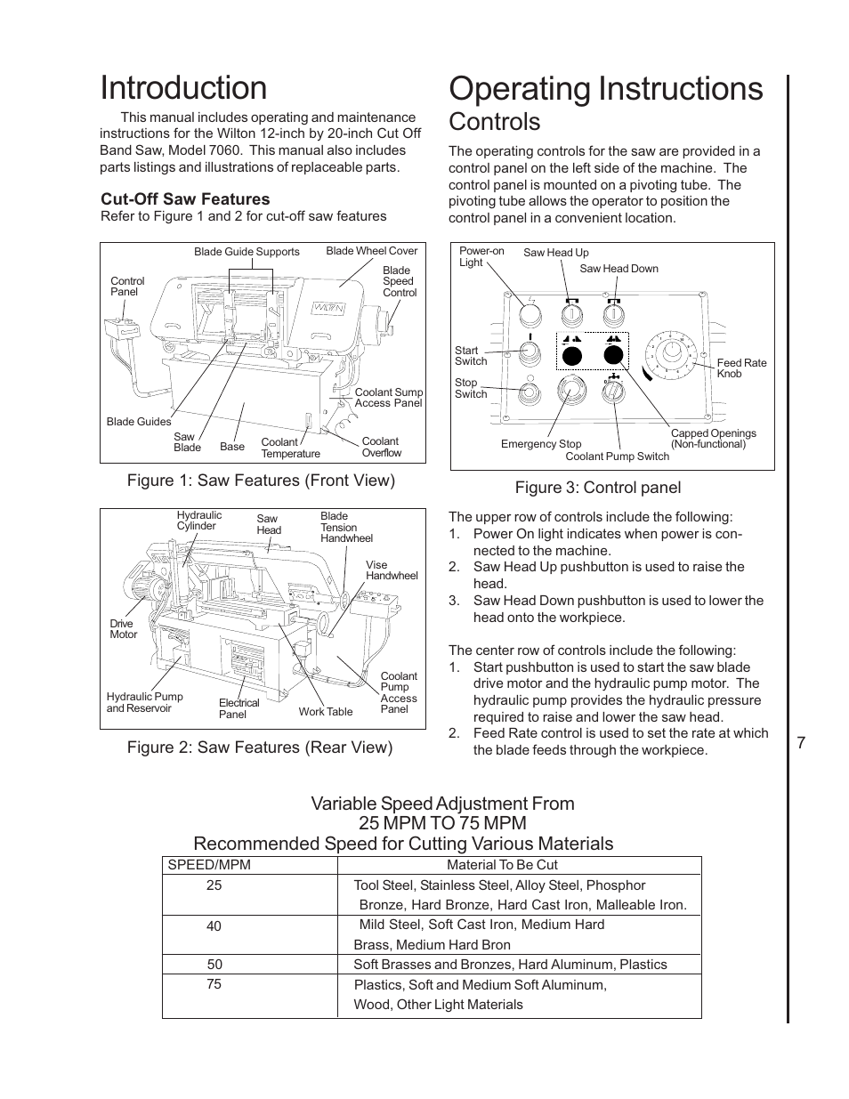 Operating instructions, Introduction, Controls | Figure 3: control panel, Cut-off saw features | Wilton 7060 User Manual | Page 7 / 28