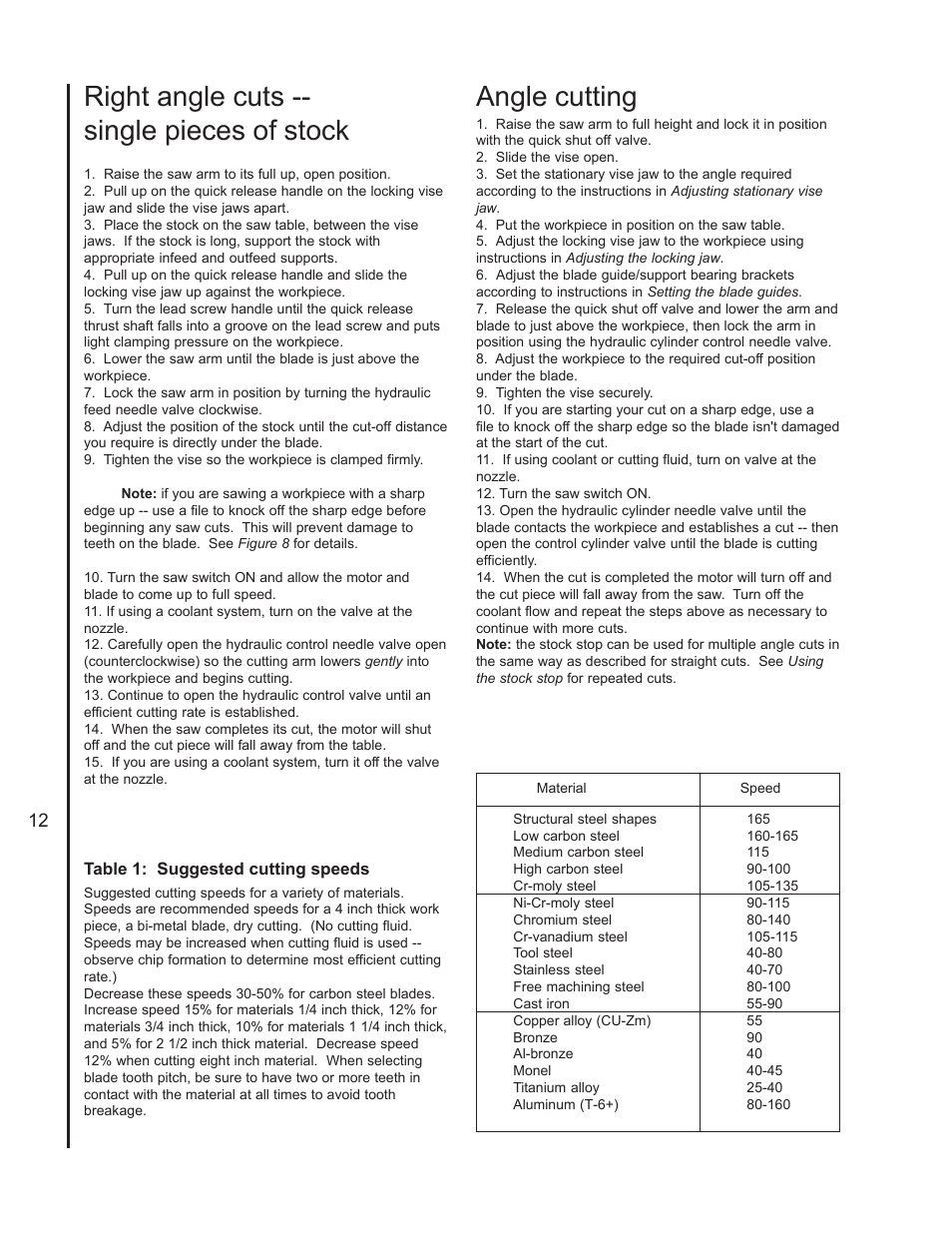 Right angle cuts -- single pieces of stock, Angle cutting | Wilton 3400 User Manual | Page 12 / 30