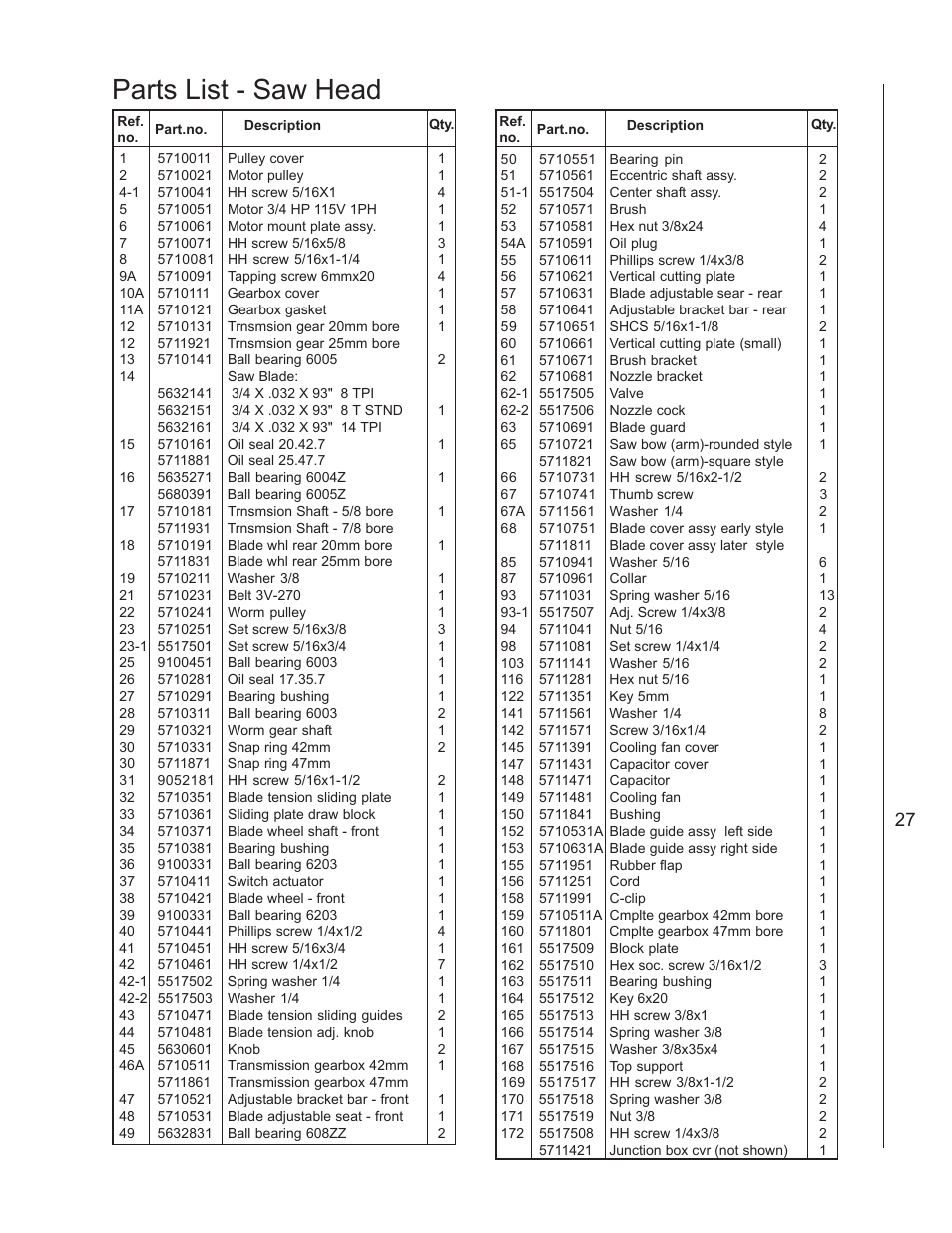 Parts list - saw head | Wilton 3400 User Manual | Page 27 / 30