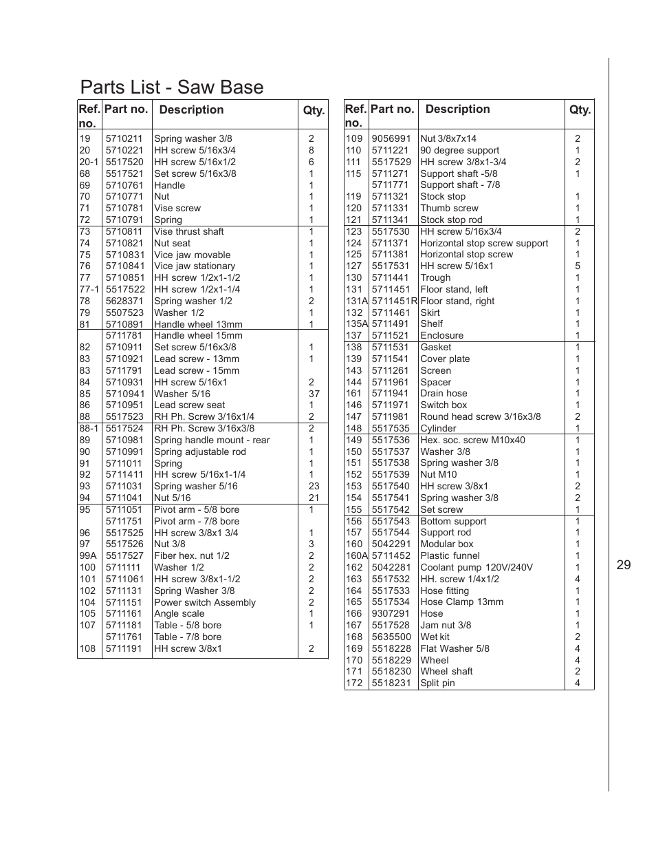 Parts list - saw base | Wilton 3400 User Manual | Page 29 / 30