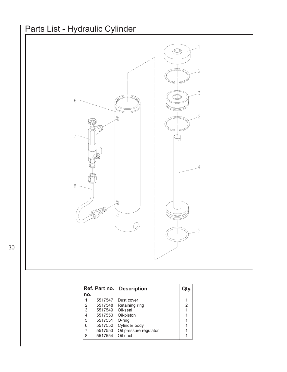 Hydraulic cylinder, Parts list - hydraulic cylinder | Wilton 3400 User Manual | Page 30 / 30