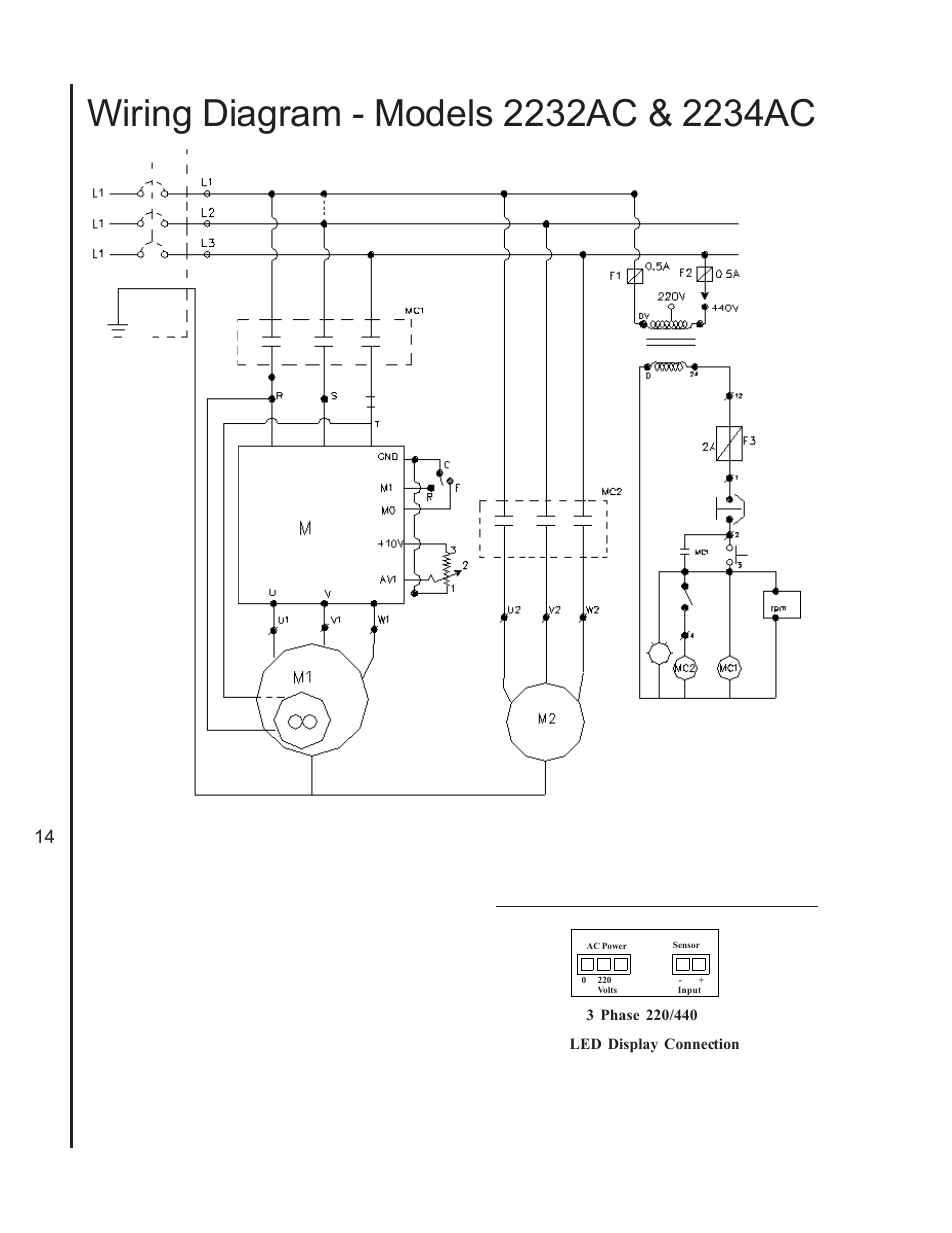 Wilton 2221VS User Manual | Page 14 / 28