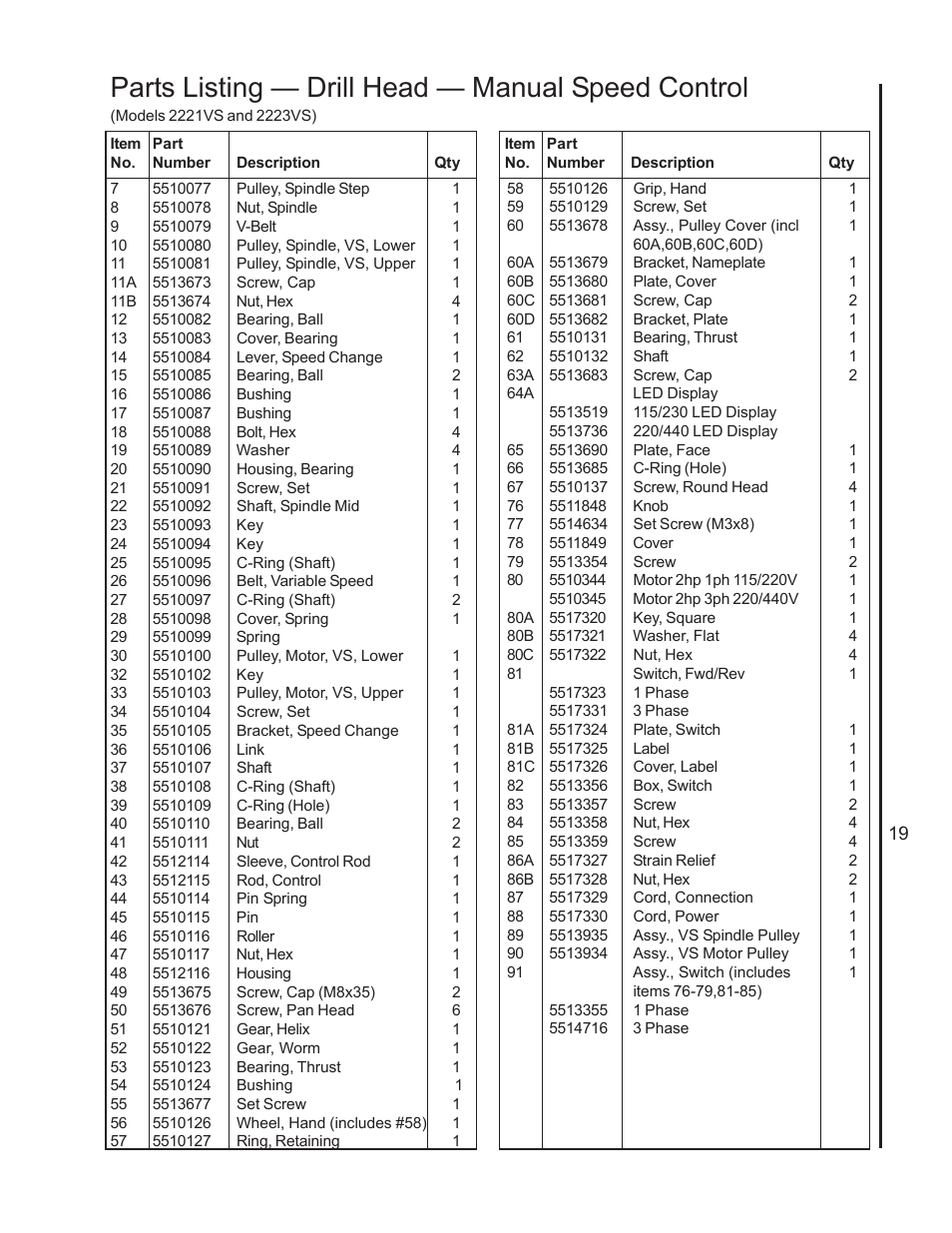 Parts listing — drill head — manual speed control | Wilton 2221VS User Manual | Page 19 / 28