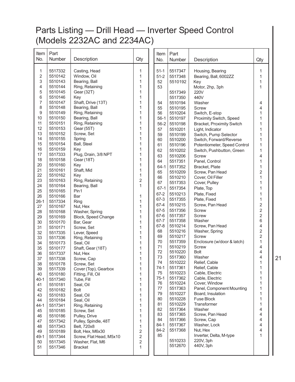 Wilton 2221VS User Manual | Page 21 / 28