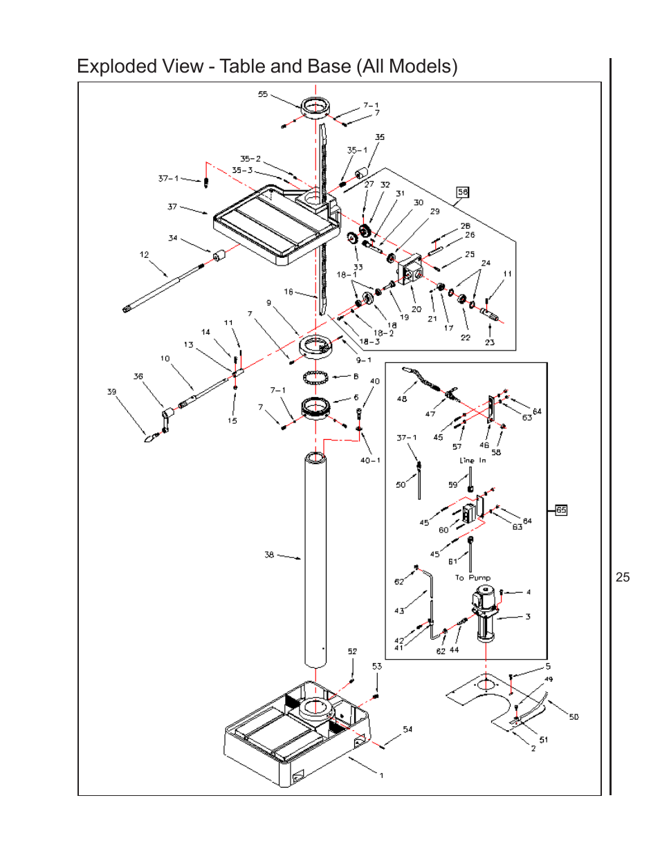 Exploded view - table and base (all models) | Wilton 2221VS User Manual | Page 25 / 28