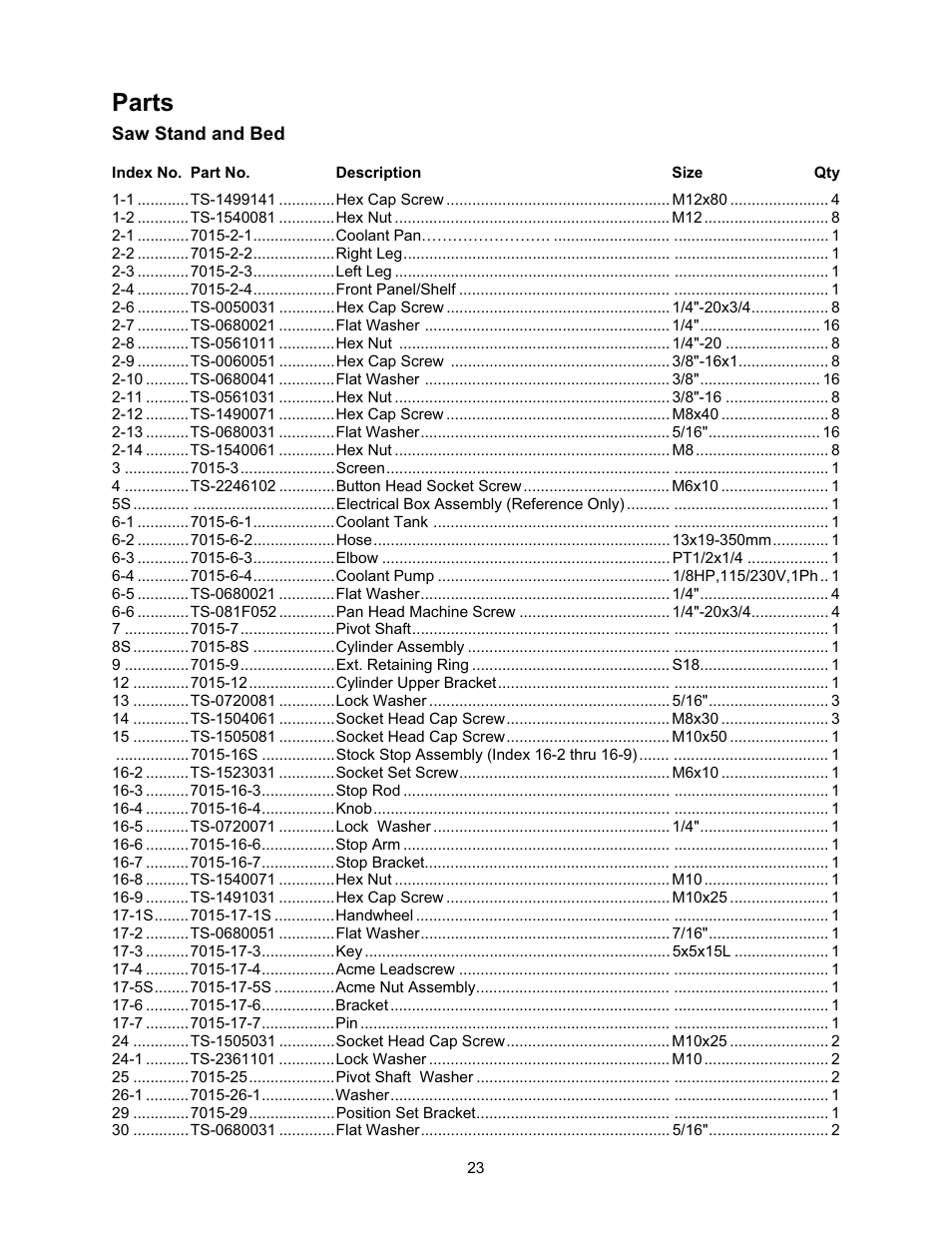 Parts, Saw stand and bed | Wilton 7015 User Manual | Page 23 / 32