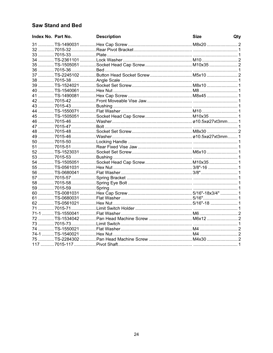 Wilton 7015 User Manual | Page 24 / 32