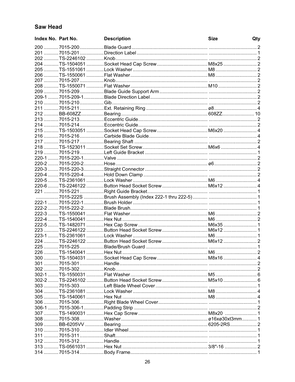 Saw head | Wilton 7015 User Manual | Page 26 / 32