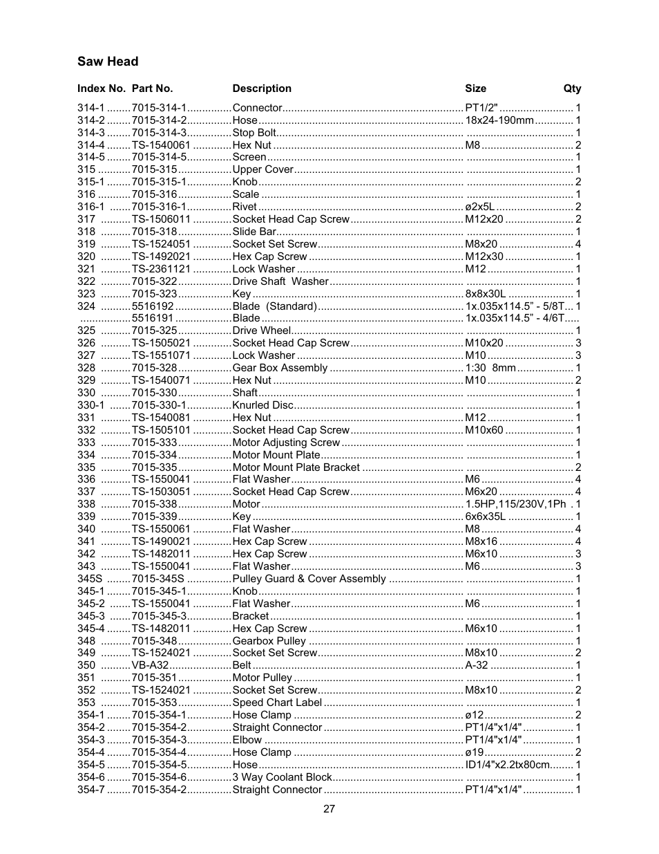 Wilton 7015 User Manual | Page 27 / 32