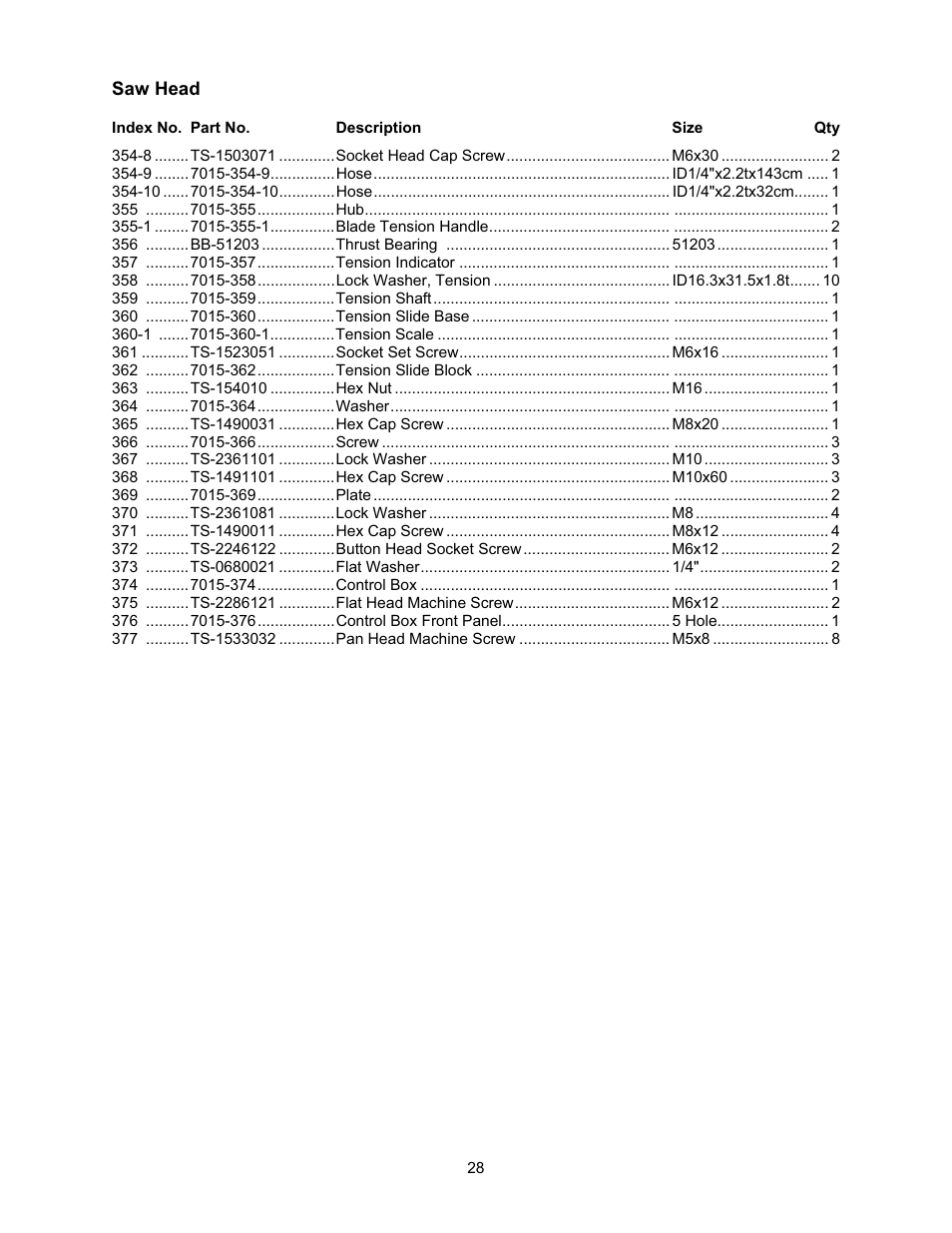 Wilton 7015 User Manual | Page 28 / 32