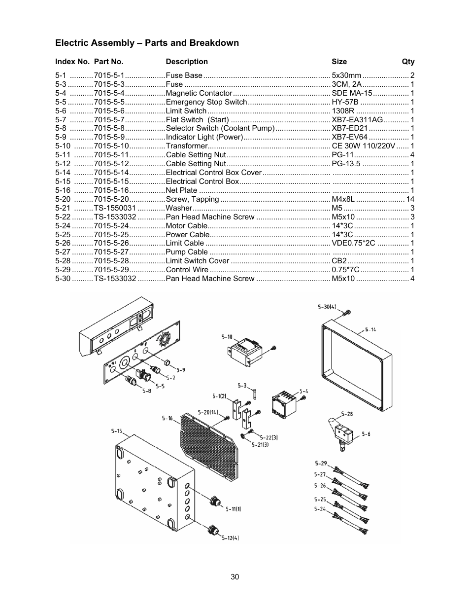 Electric assembly – parts and breakdown | Wilton 7015 User Manual | Page 30 / 32