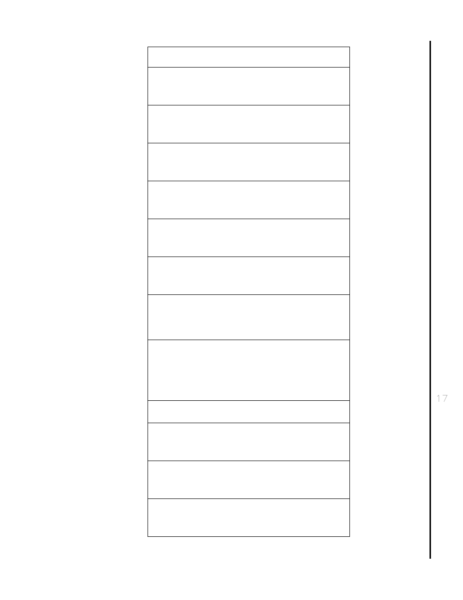 Belt sander parts - parts list | Wilton 4002 User Manual | Page 17 / 20