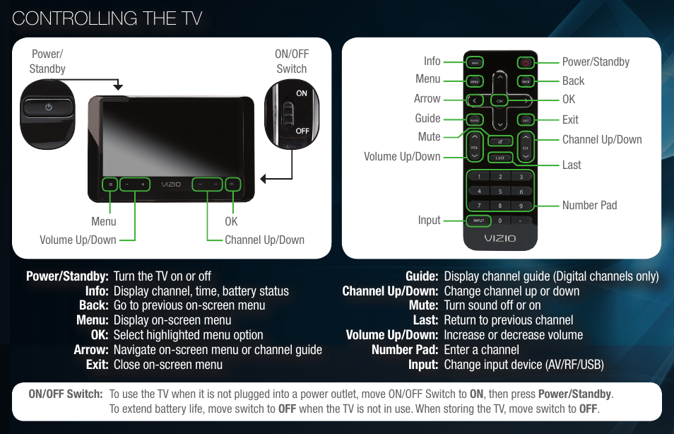 Controlling the tv | Whirlpool VMB070 User Manual | Page 3 / 16