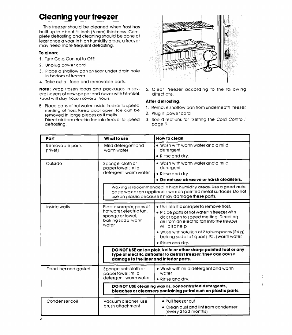 To clean, Part, What to use | How to clean, Cleaning your freezer | Whirlpool EV15OCXK User Manual | Page 4 / 8