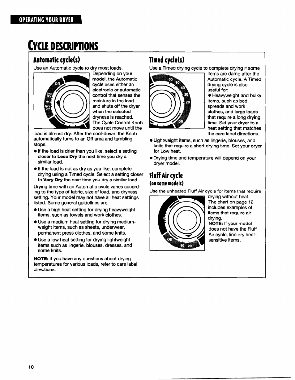 Automatic cycle(s), Timed cycle(s), Fluff air cycle | On some models), Cy0£ descrinions | Whirlpool BYCD3722W0 User Manual | Page 10 / 19