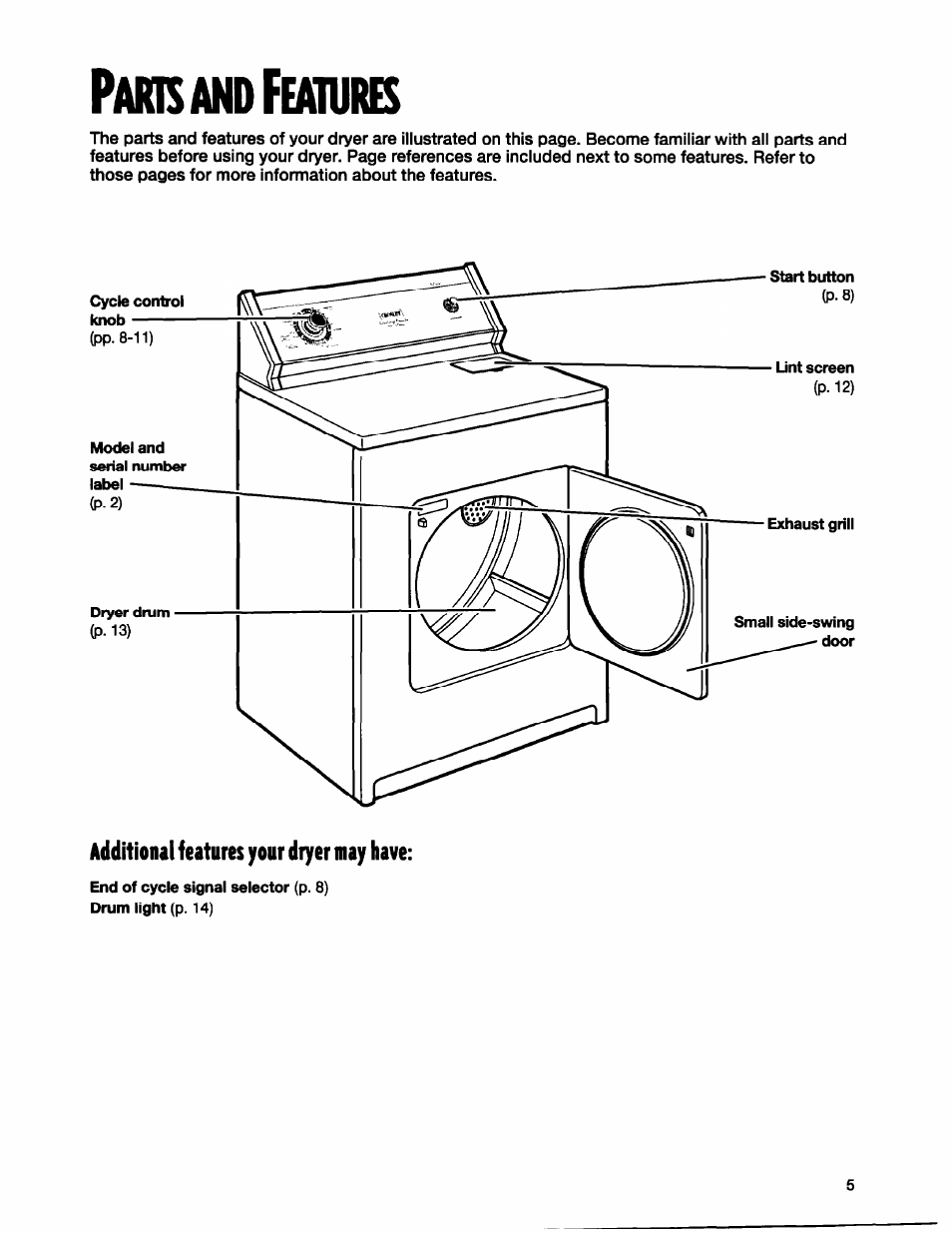 Paris and fe/ouiib, And f, Aris | Ouiib | Whirlpool BYCD3722W0 User Manual | Page 5 / 19