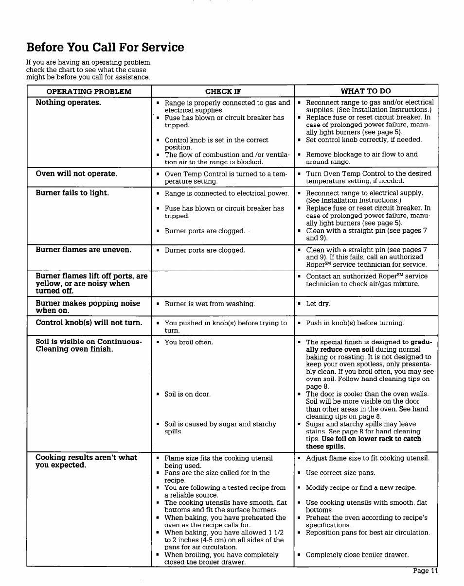 Before you call for service | Whirlpool FGP355V User Manual | Page 11 / 12