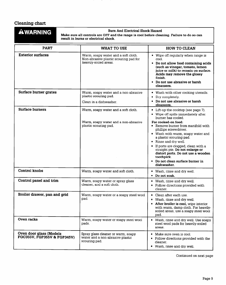 Warning | Whirlpool FGP355V User Manual | Page 9 / 12