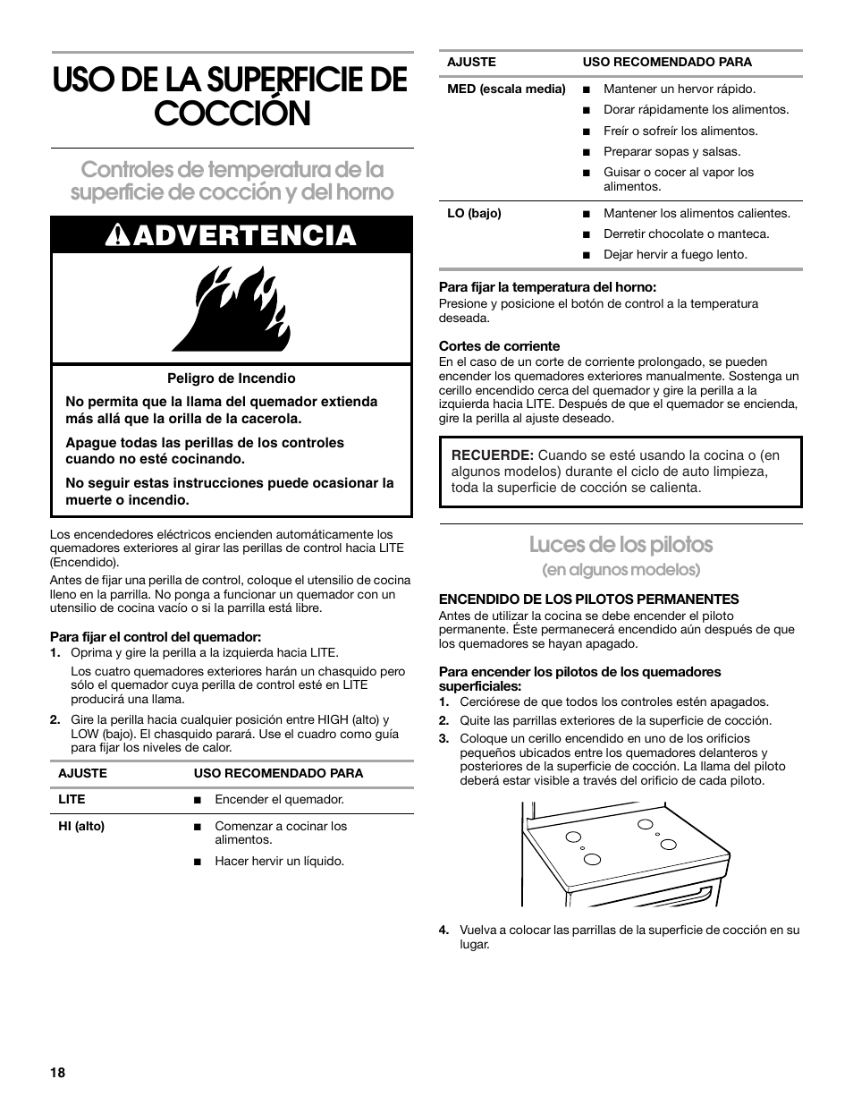 Uso de la superficie de cocción, Advertencia, Luces de los pilotos | Whirlpool FGP305K0 User Manual | Page 18 / 28