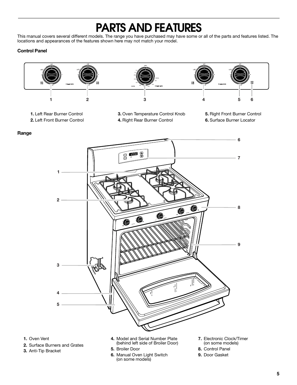 Parts and features | Whirlpool FGP305K0 User Manual | Page 5 / 28