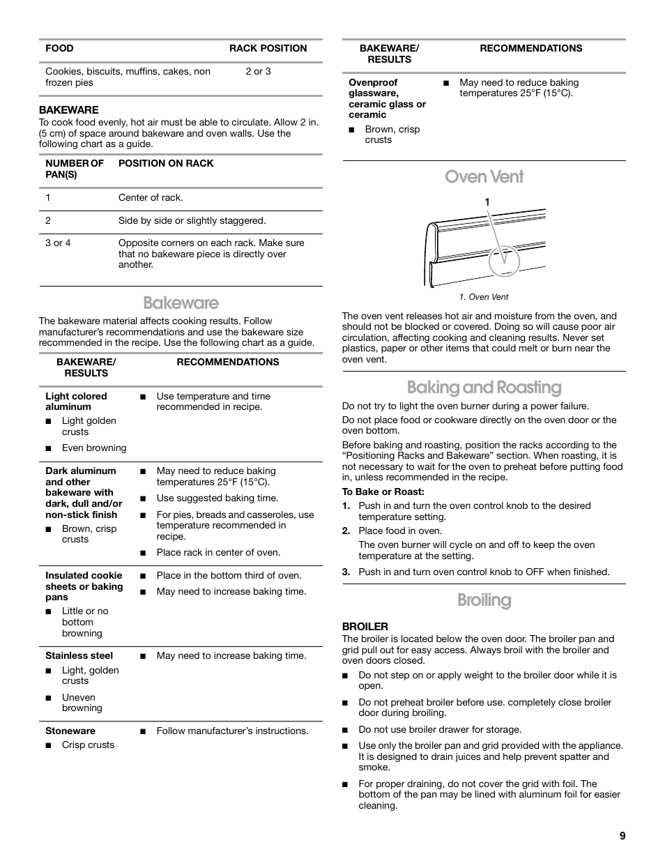Bakeware, Oven vent, Baking and roasting | Broiling | Whirlpool FGP305K0 User Manual | Page 9 / 28