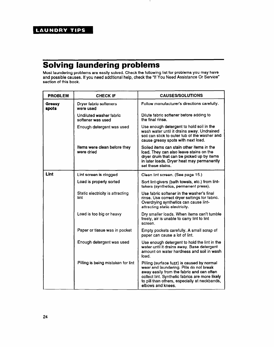Solving laundering problems | Whirlpool 3396304 User Manual | Page 24 / 28