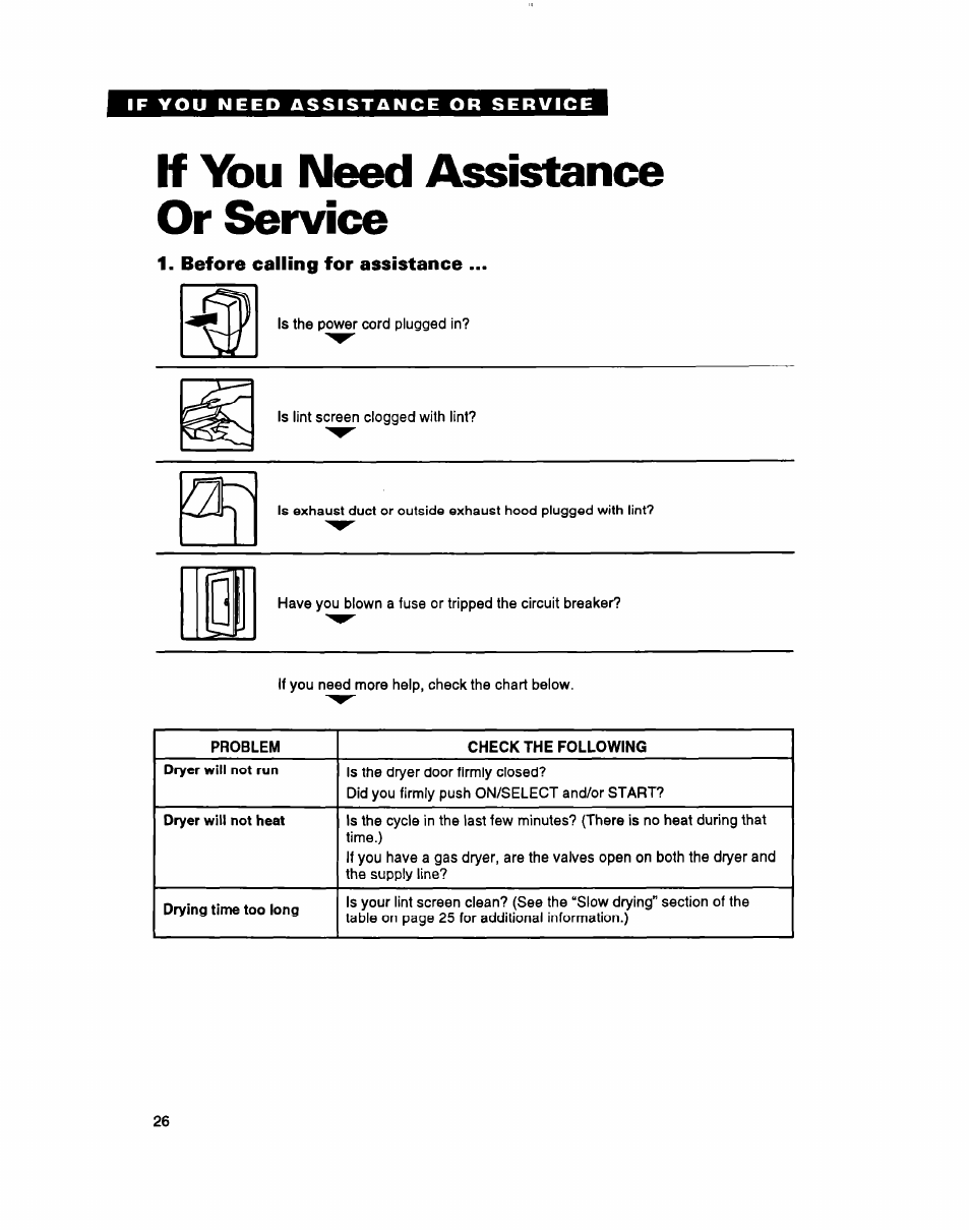 If you need assistance or service, Before calling for assistance, Need assistance or service | Whirlpool 3396304 User Manual | Page 26 / 28