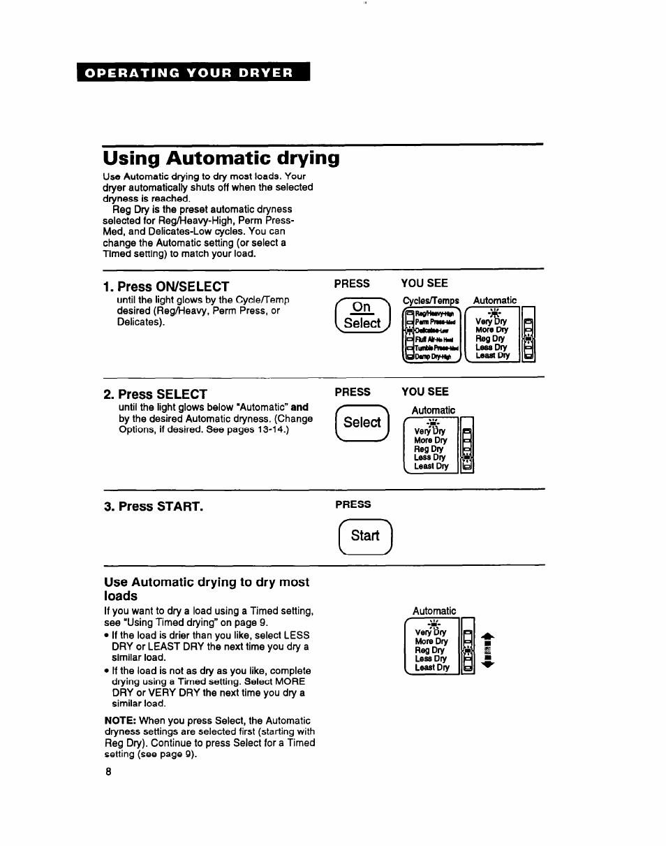 Using automatic drying, Press on/select, Press | You see, Press select, Select, Press start, Start, Use automatic drying to dry most loads | Whirlpool 3396304 User Manual | Page 8 / 28