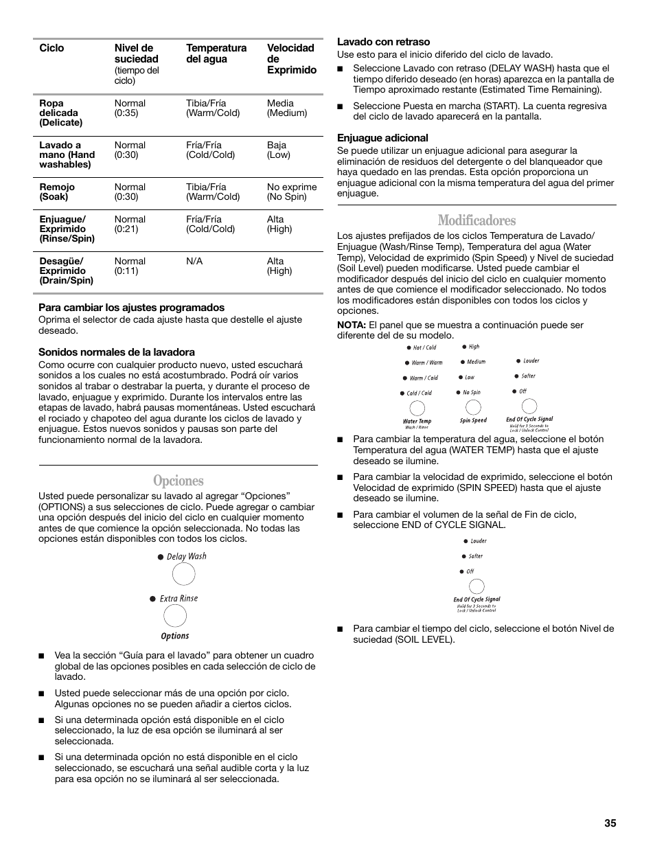 Opciones, Modificadores | Whirlpool duet Front-Load Washer User Manual | Page 35 / 64