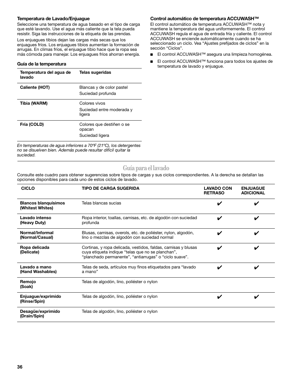 Guía para el lavado | Whirlpool duet Front-Load Washer User Manual | Page 36 / 64
