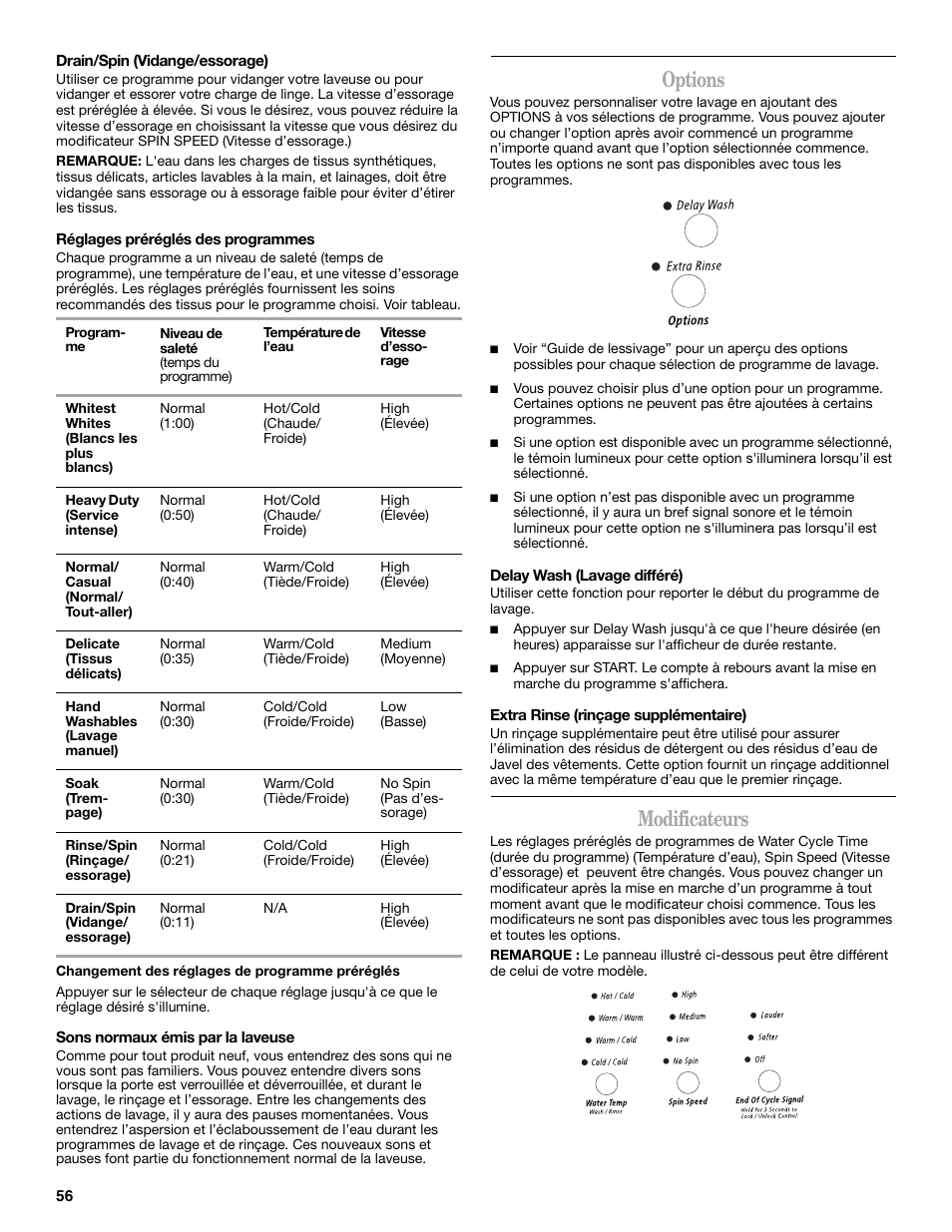 Options, Modificateurs | Whirlpool duet Front-Load Washer User Manual | Page 56 / 64