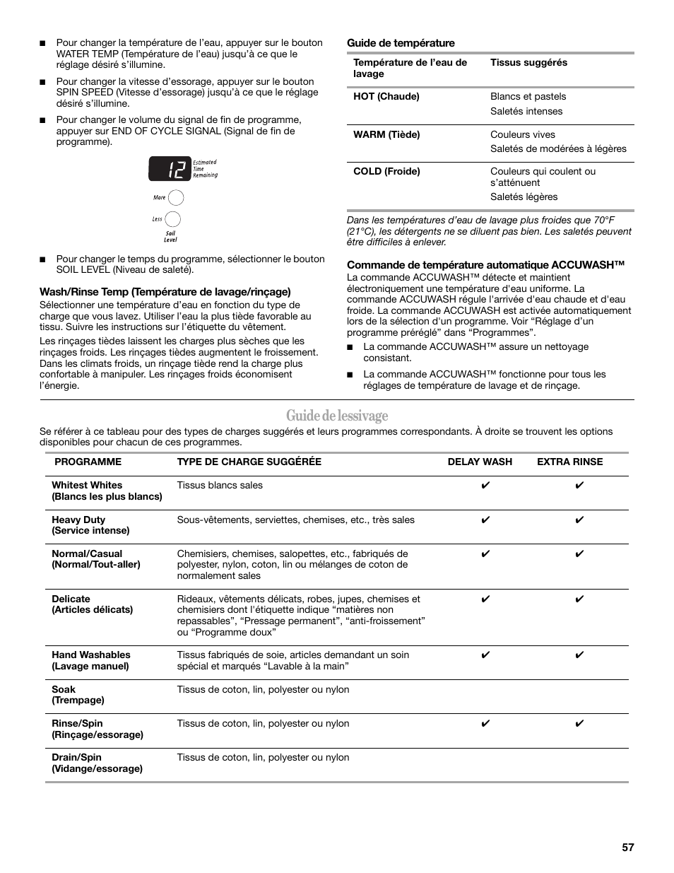 Guide de lessivage | Whirlpool duet Front-Load Washer User Manual | Page 57 / 64