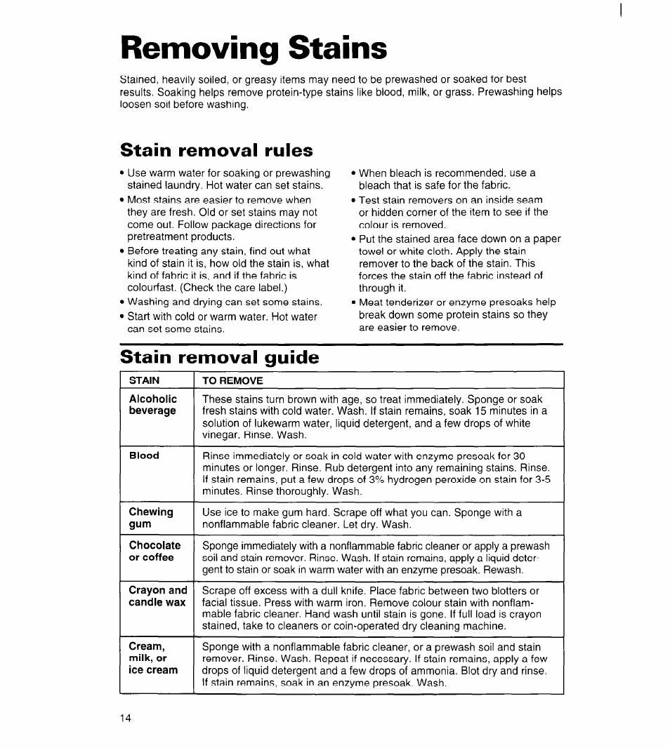 Removing stains, Stain removal rules, Stain removal guide | Whirlpool 6LBR5132BQ2 User Manual | Page 14 / 20