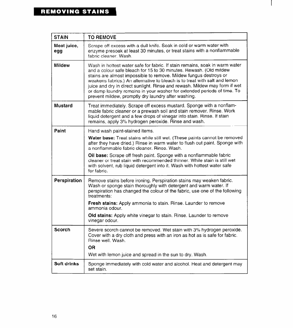 Whirlpool 6LBR5132BQ2 User Manual | Page 16 / 20